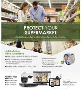 Supermarket Security Solutions