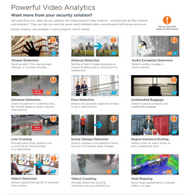 Powerful Video Analytics in Blue Ridge,  GA